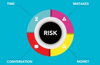 Risk Management