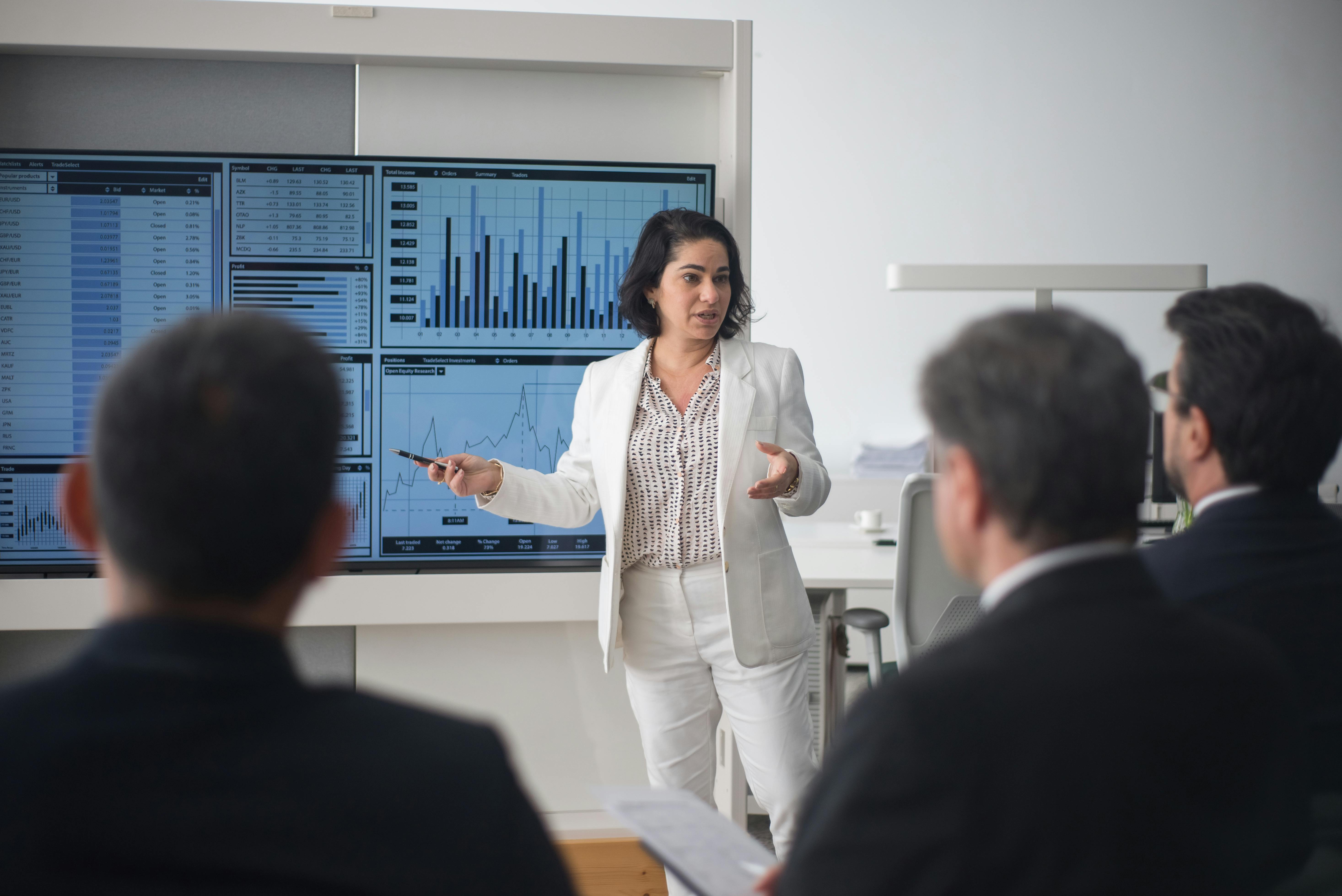 Strategic Leadership & Organizational Performance